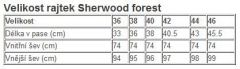 Jezdecké kalhoty HATTON - Peacock/ PewterCrown Sherwood Forest